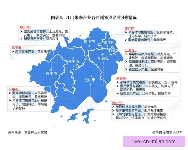 最新世界足球排名揭晓强队格局变化与未来走势解析全景观察深度